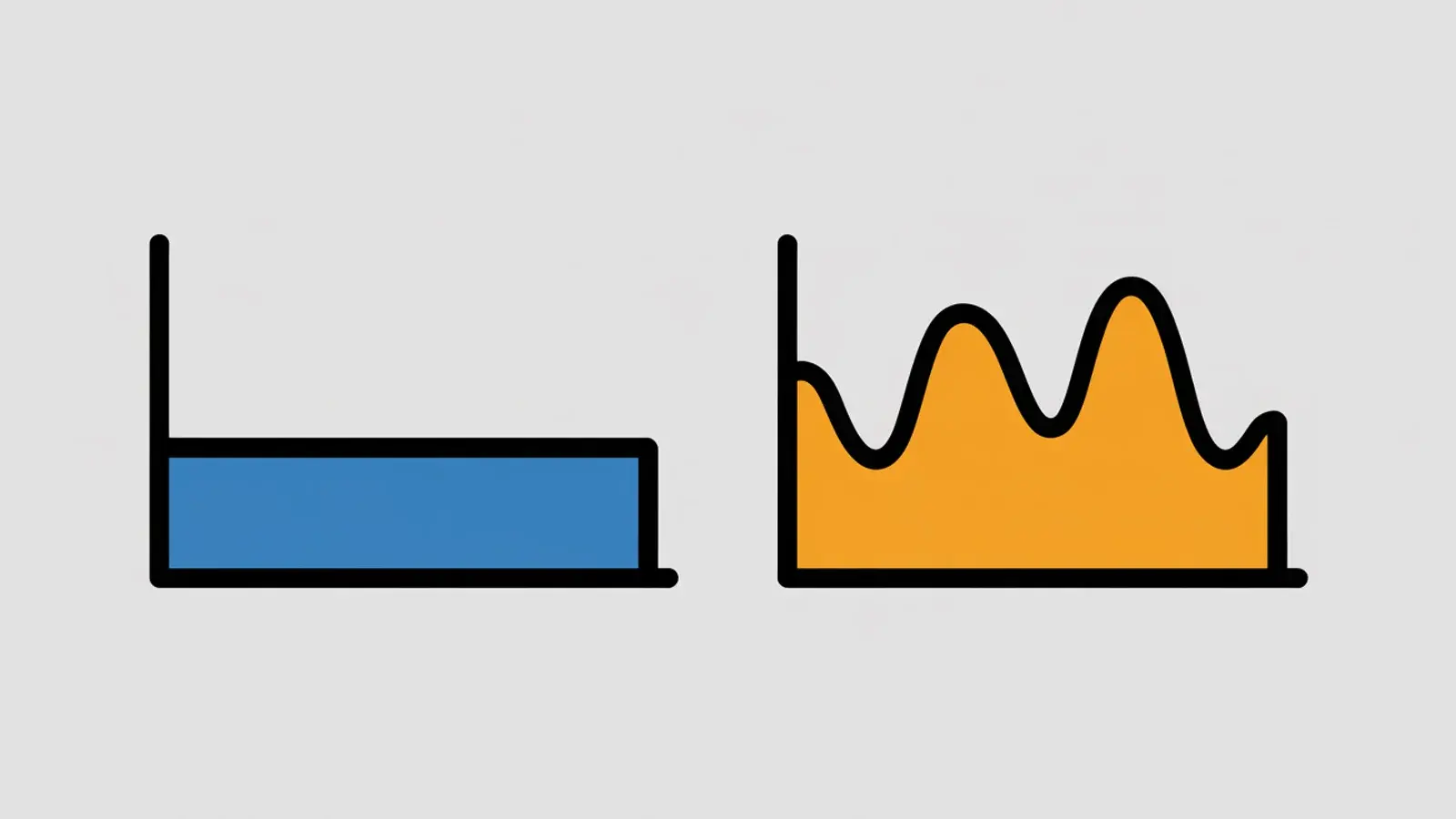 Fixed vs Variable Rate Plans