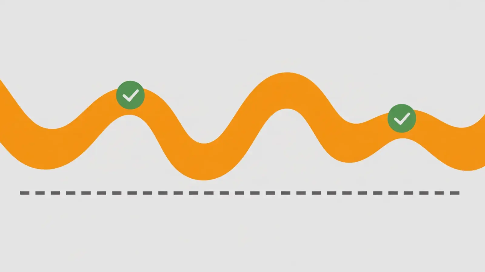 Variable Rate Plans — When They Make Sense