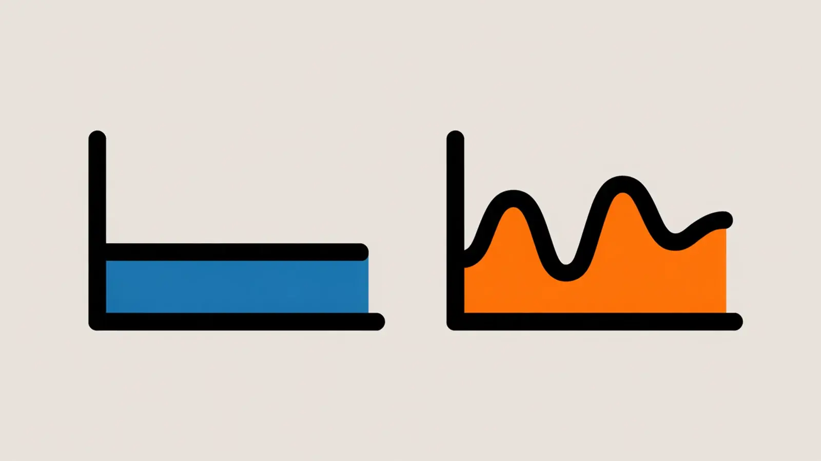 Fixed vs Variable Rate Plans